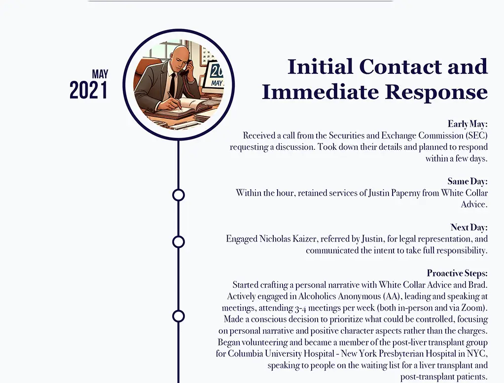 Timeline Starting Point