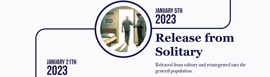 Early 2023 prison program updates