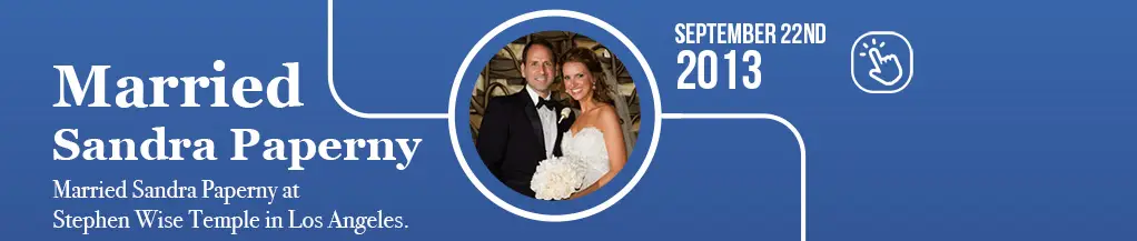Marriage to Sandra Paperny story link