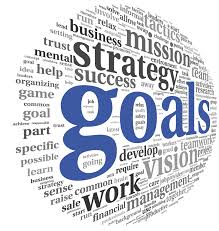 Clearly Define Your Federal Prison Goals