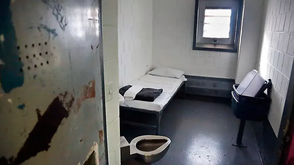 Security Levels in Federal Prison